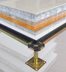 Aluminum Honeycomb Raised